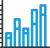 Investment Visas