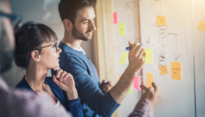 Start-up Visa - Top 10 FAQ’s Answered